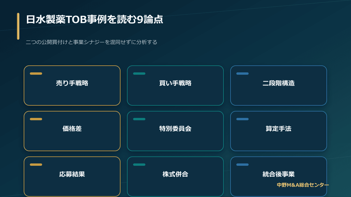 日水製薬 TOB事例を価格・利益相反・事業補完で読み解く視点