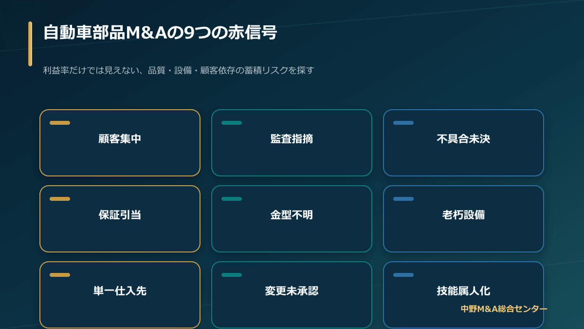 自動車部品M&Aで見逃せない品質・供給・金型の赤信号