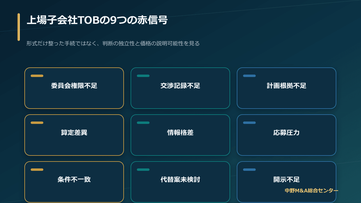 上場子会社TOBで見逃せない交渉・開示・強圧性の赤信号